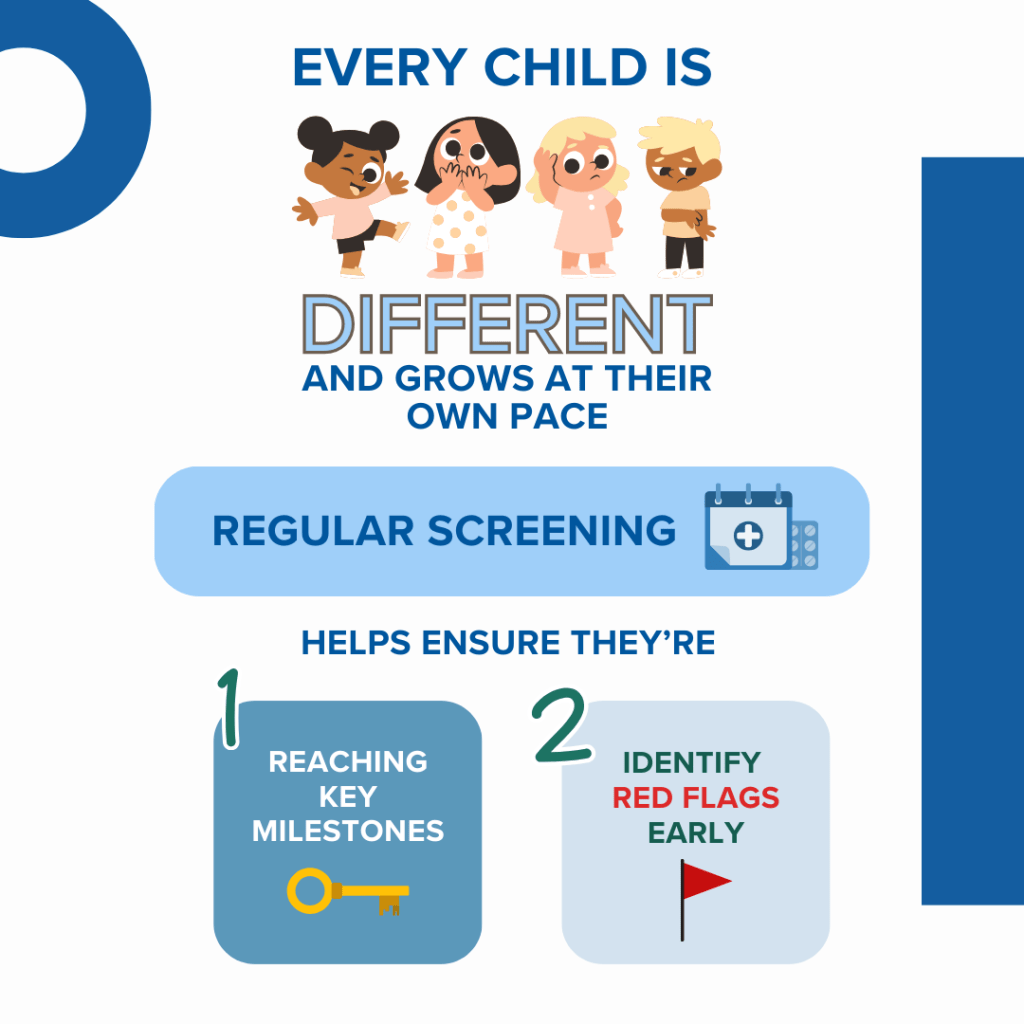 The COMEL Developmental Milestones Checklist Dr Low Child Specialist Clinic Batu Pahat 02