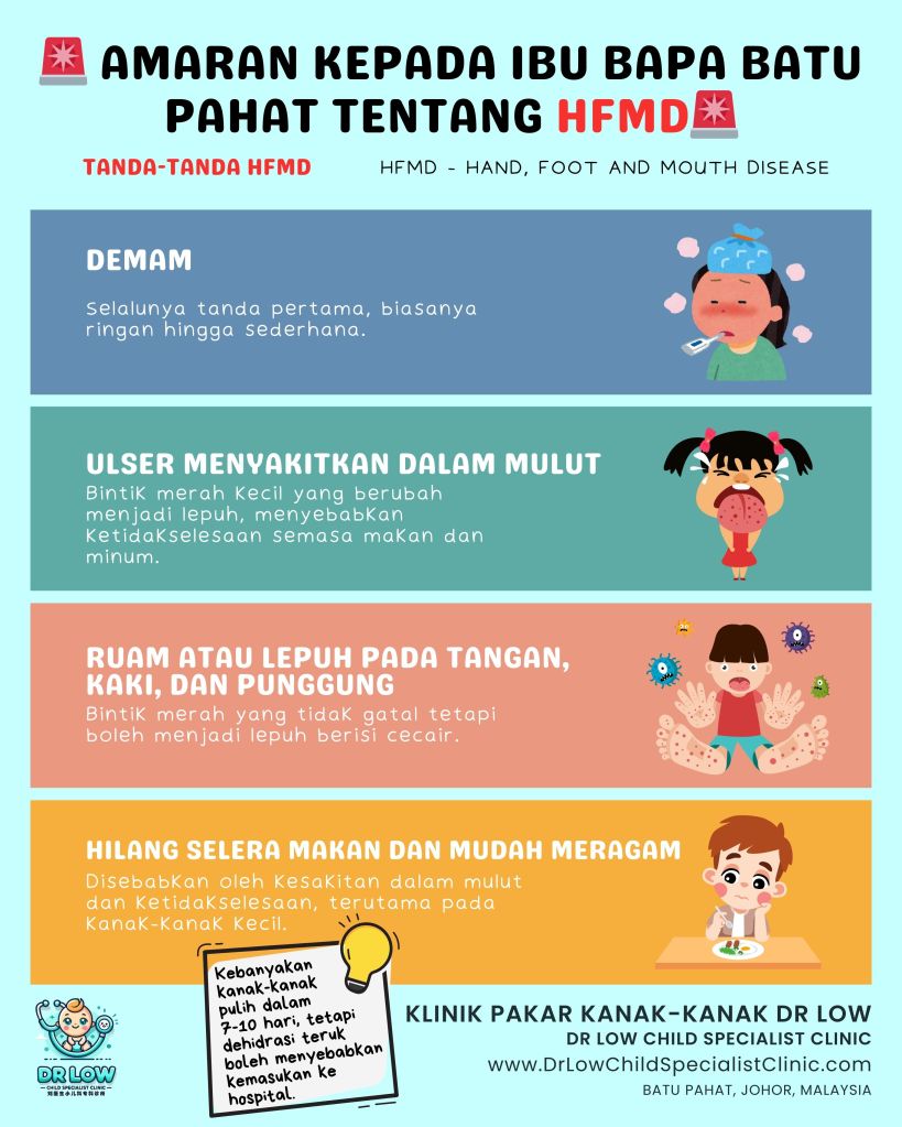 4 kes Penyakit Tangan, Kaki dan Mulut HFMD dalam satu hari di Batu Pahat - Klinik Pakar Kanak-kanak Dr Low - penjagaan perubatan kanak-kanak A01