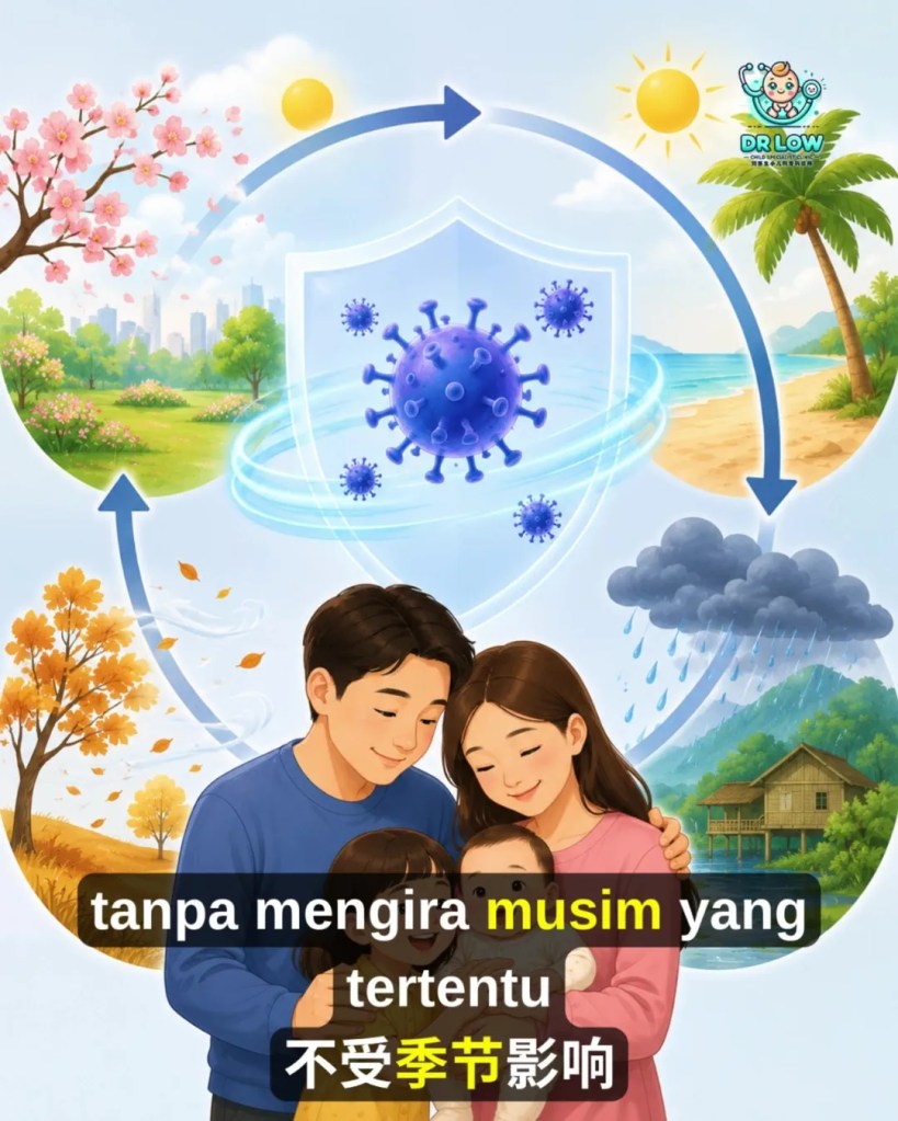 RSV Pada Bayi dan Kanak-Kanak BP - Tanda Awal, Gejala Berbahaya, Rawatan dan Cara Pencegahan - Dr Low Child Specialist Clinic Batu Pahat Johor A13